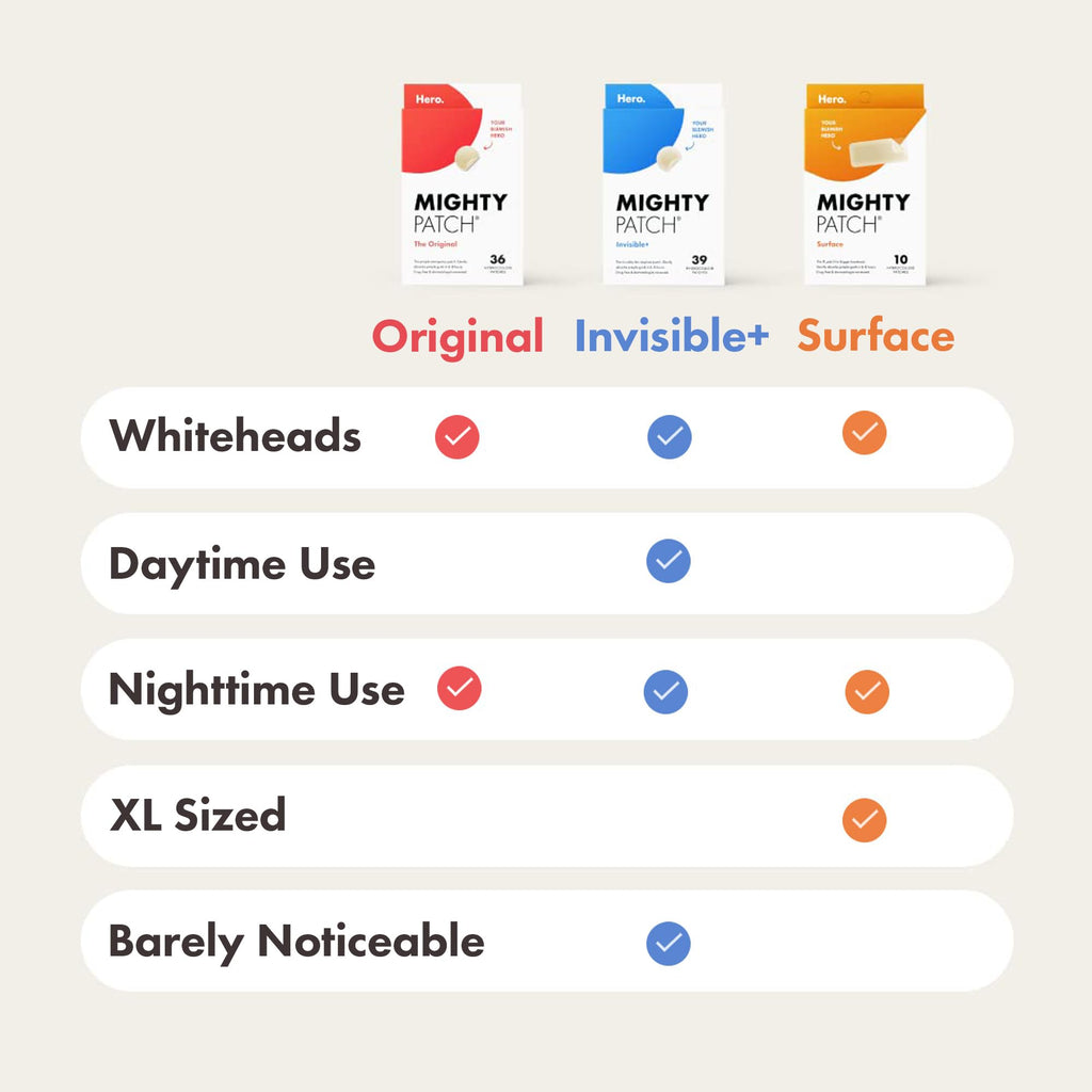 Hero Mighty Patch Day & Night, Hydrocolloid Pimple Patches (24 Pack)