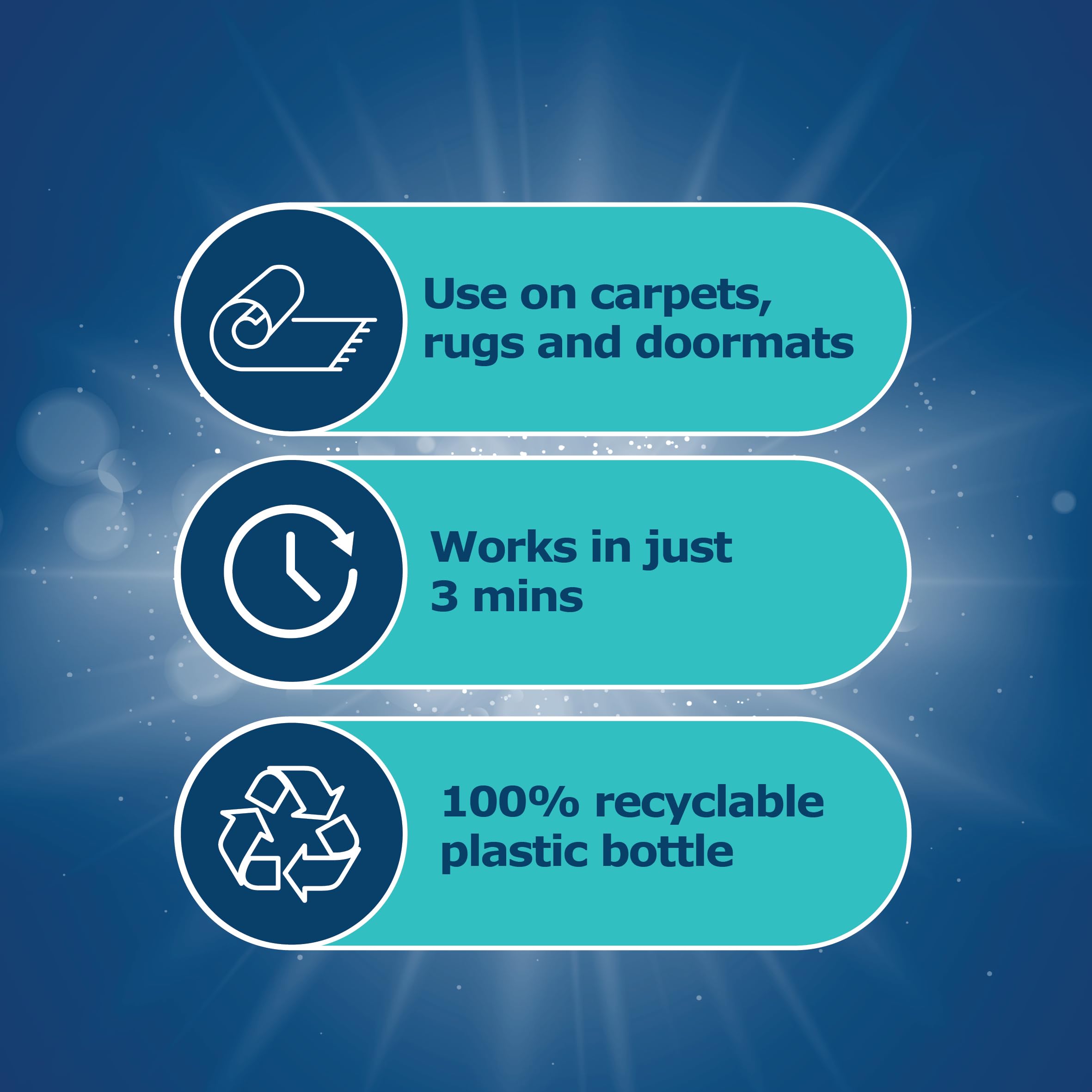 Dr. Beckmann Pet Stain & Odour Remover with Applicator Brush – 650ml