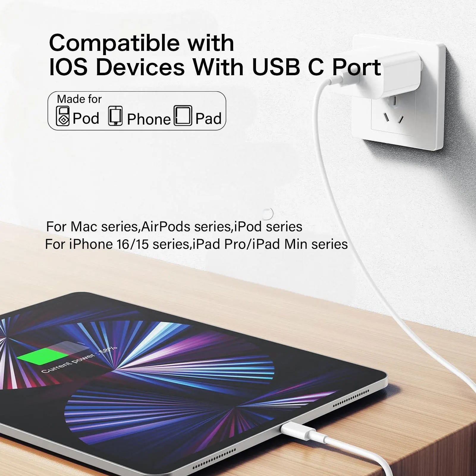 PD60W USB-C to USB-C Fast Charging Cable for iPhone