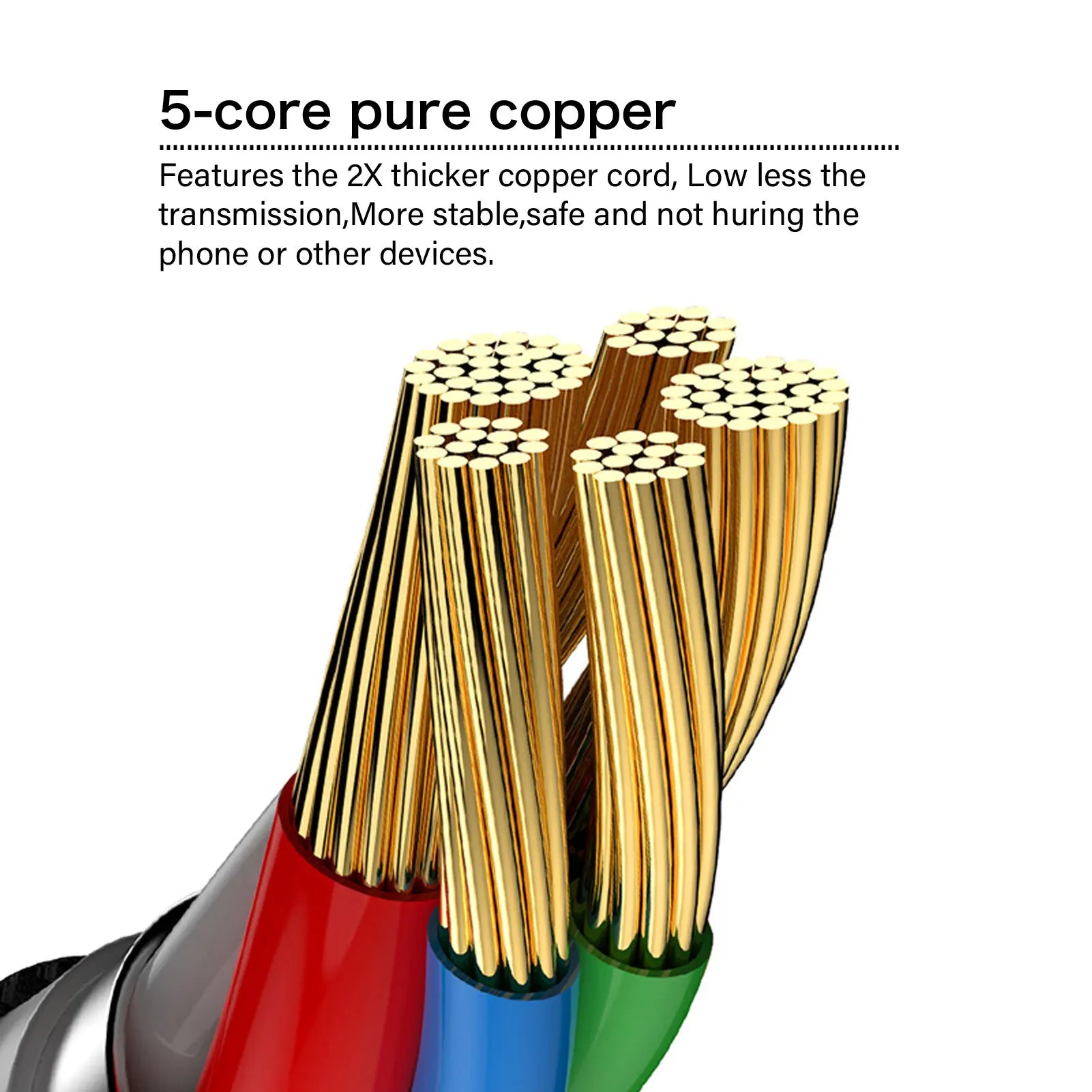 PD60W USB-C to USB-C Fast Charging Cable for iPhone